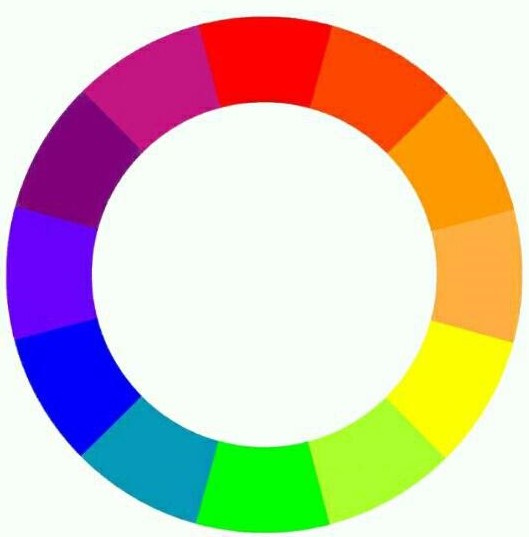 color wheel, hue in color wheel, hue and saturation, primary and secondary colors