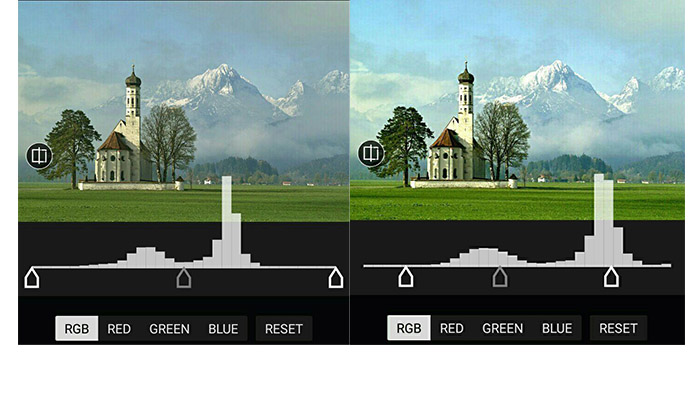 level tool, understanding level tool in photo editing, levels in photography example