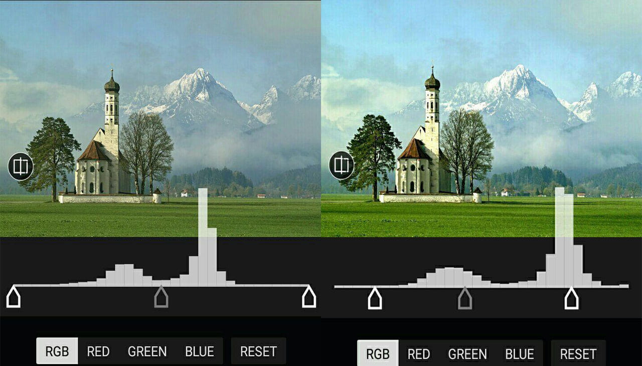effect of changing levels, levels tool in photo editing, levels tool in photography