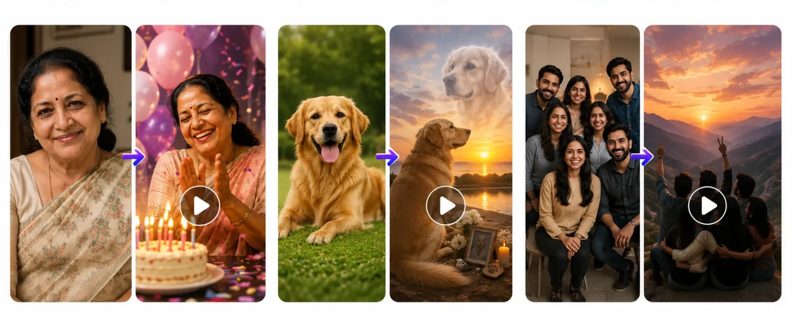 Banner showing before-and-after examples of AI tribute videos for a mother, a pet, and a group under the heading "How to Make AI Tribute Video Prompt.