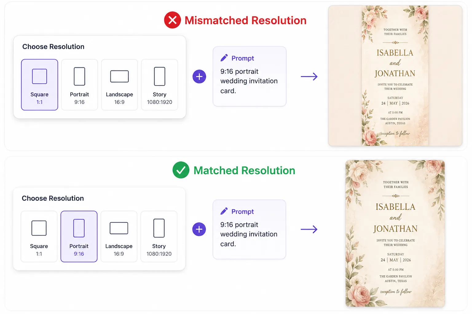 Comparison image showing a mismatched square resolution creating awkward empty space around a portrait wedding invitation card, versus a matched portrait resolution fitting the card perfectly.