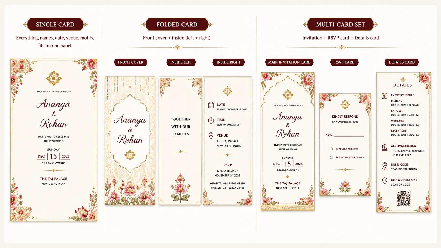 Comparison of single-card, folded-card, and multi-card wedding invitation formats, showing how information is organized across different invitation layouts.
