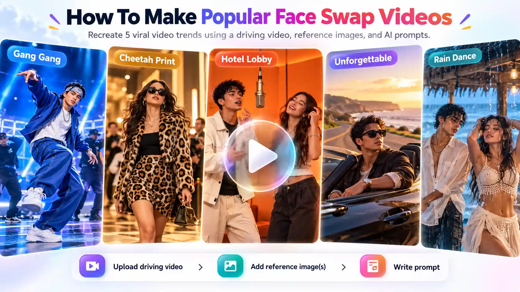A collage image of the popular face swap videos and how to make trendy videos